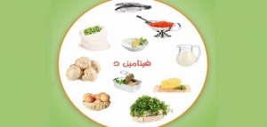 نسبة فيتامين د الطبيعية في الجسم